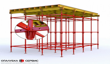 Аренда объемной опалубки хси