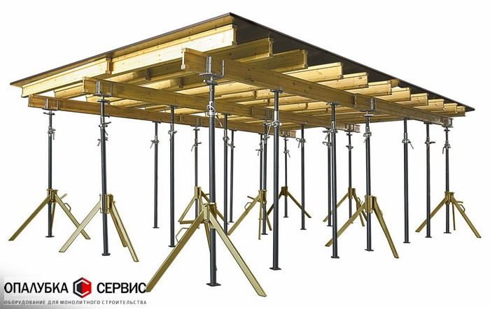 Аренда телескопических стоек